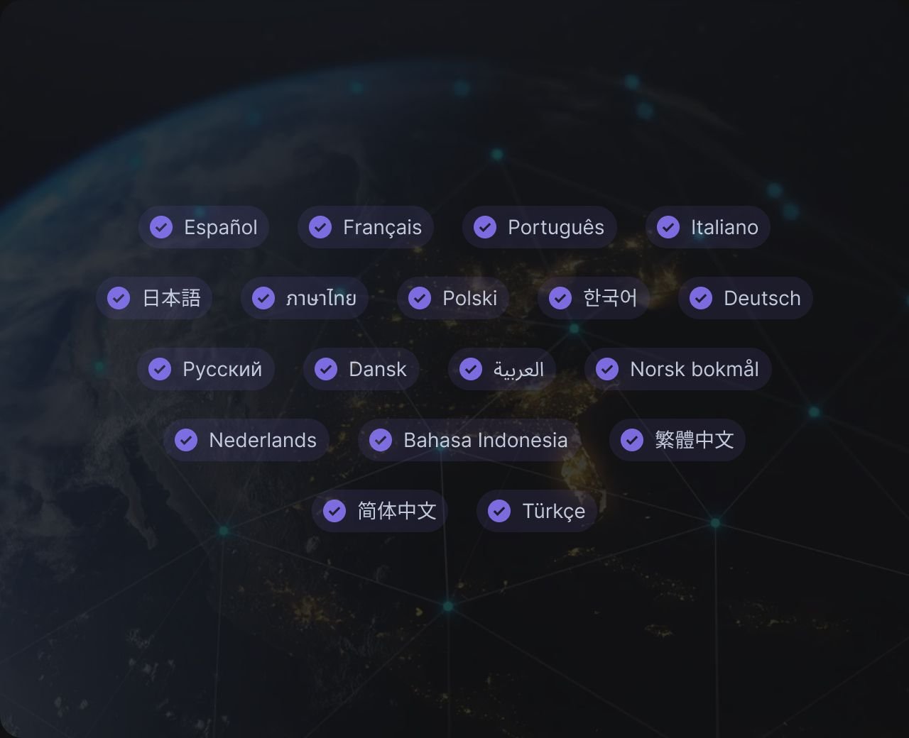 Multilingual AI Writing Detector